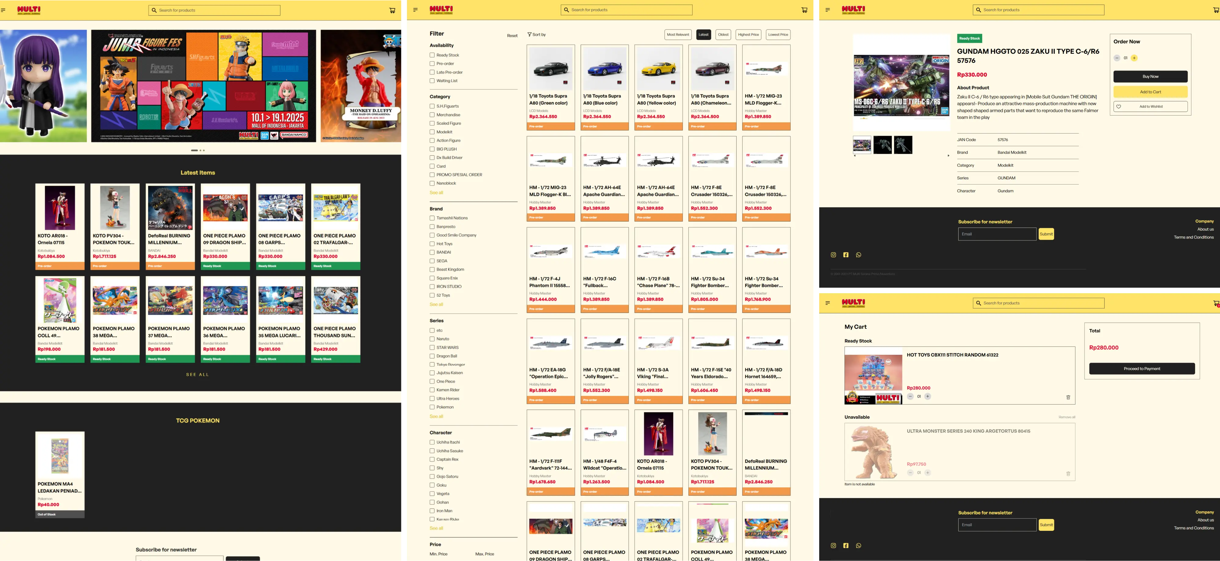 Existing Experience Overview